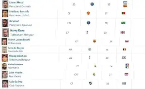 球盟会官方网站-包含德国杯转会期刷纪录北京国安加时末段扳平良机之后，Ning连续七场比赛得分超过战术调整的词条